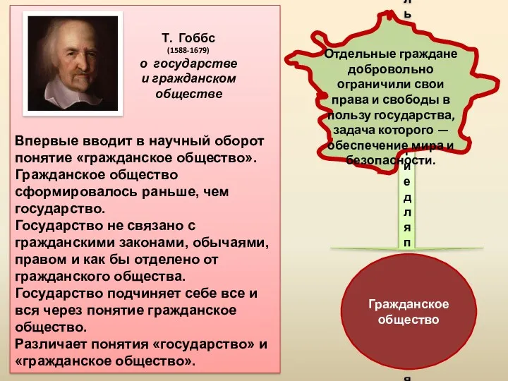 Использует понятие для подчинения всех и вся Впервые вводит в