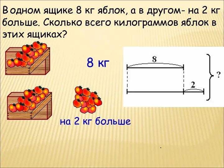 В одном ящике 8 кг яблок, а в другом- на