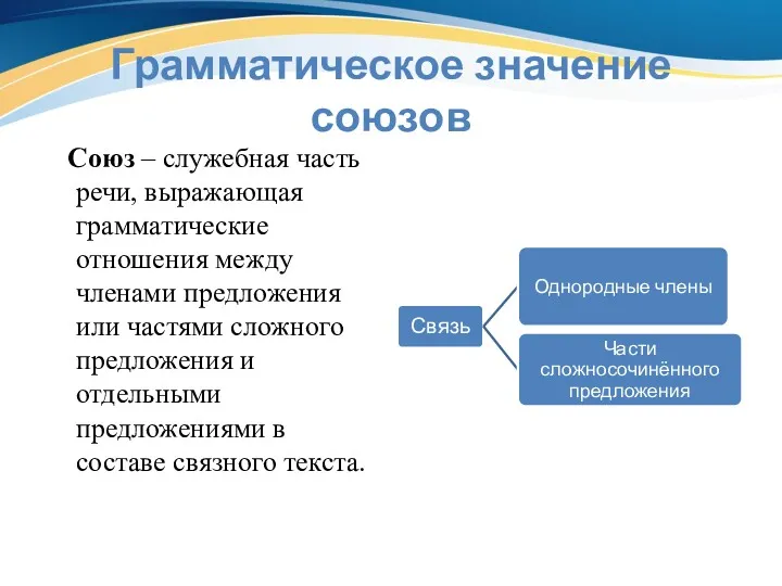 Грамматическое значение союзов Союз – служебная часть речи, выражающая грамматические