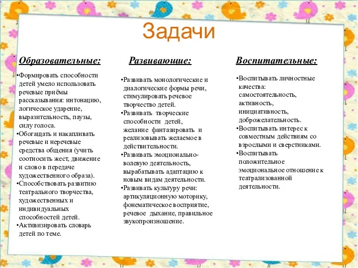 Задачи Образовательные: Развивающие: Воспитательные: Формировать способности детей умело использовать речевые