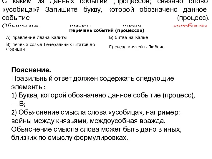 С каким из данных событий (процессов) связано слово «усобица»? Запишите