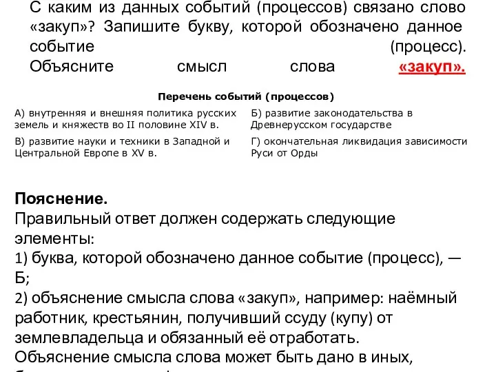 С каким из данных событий (процессов) связано слово «закуп»? Запишите