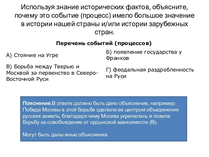 Используя знание исторических фактов, объясните, почему это событие (процесс) имело