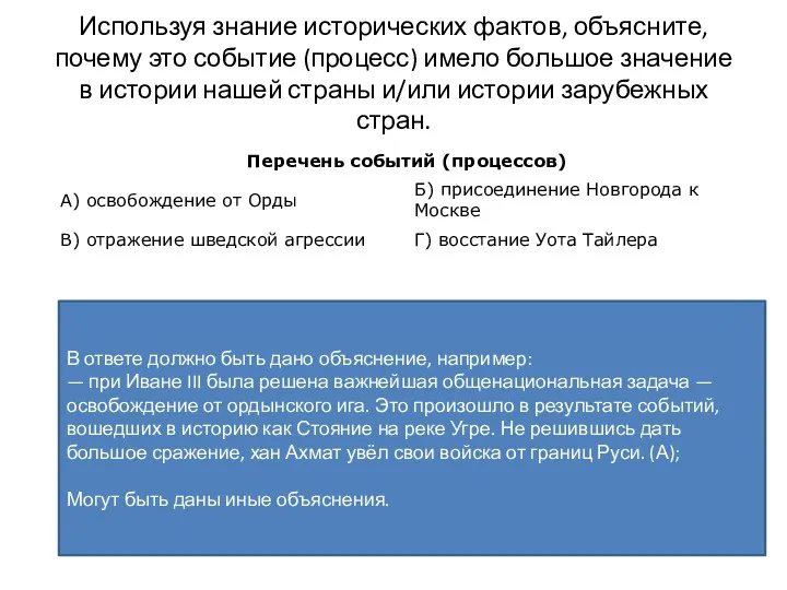 Используя знание исторических фактов, объясните, почему это событие (процесс) имело