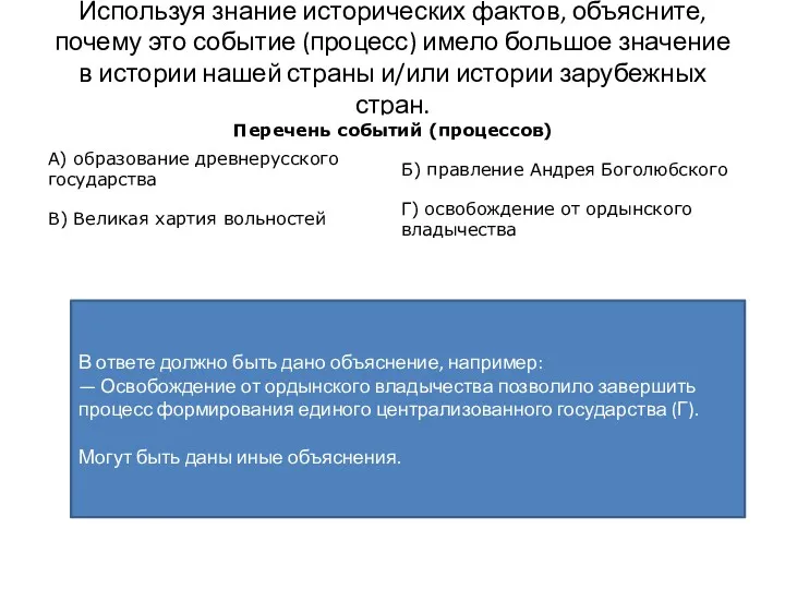 Используя знание исторических фактов, объясните, почему это событие (процесс) имело