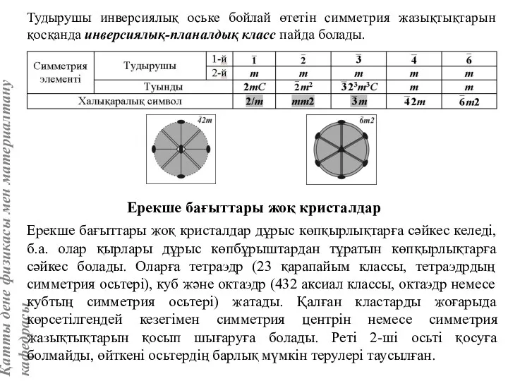 Тудырушы инверсиялық оське бойлай өтетін симметрия жазықтықтарын қосқанда инверсиялық-планалдық класс