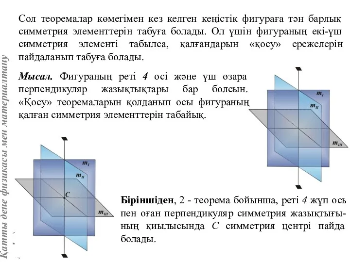 Сол теоремалар көмегімен кез келген кеңістік фигураға тән барлық симметрия