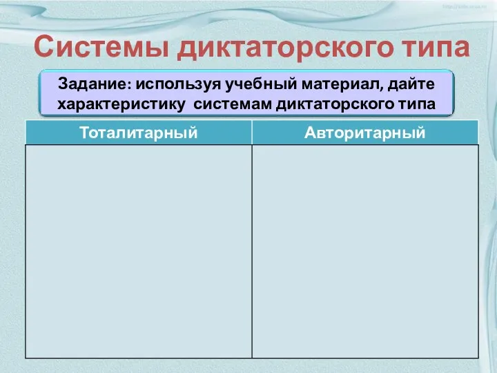 Системы диктаторского типа