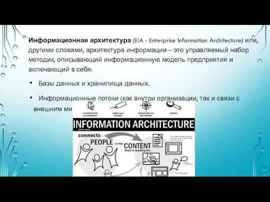 Информационная архитектура (EIA - Enterprise Information Architecture) или, другими словами, архитектура информации –