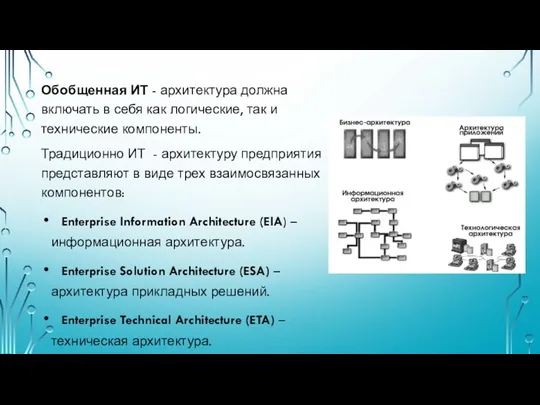 Обобщенная ИТ - архитектура должна включать в себя как логические, так и технические