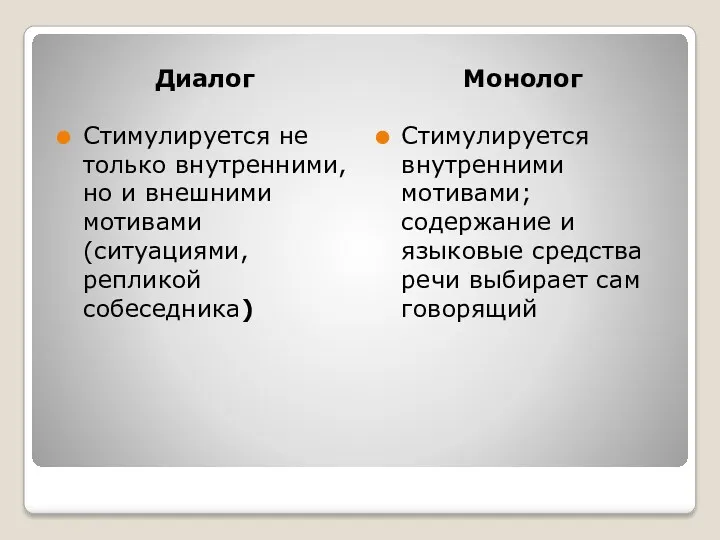 Диалог Монолог Стимулируется не только внутренними, но и внешними мотивами