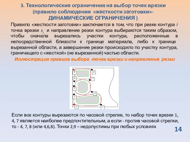 3. Технологические ограничения на выбор точек врезки (правило соблюдения «жесткости