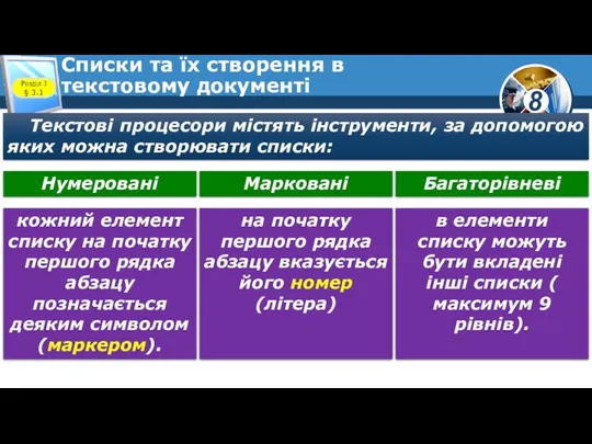 Списки та їх створення в текстовому документі Текстові процесори містять