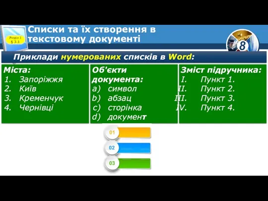 Списки та їх створення в текстовому документі Приклади нумерованих списків