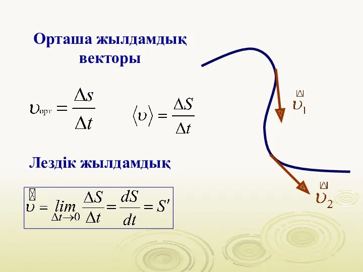 Орташа жылдамдық векторы Лездік жылдамдық