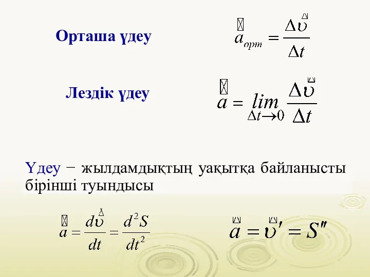 Үдеу − жылдамдықтың уақытқа байланысты бірінші туындысы Лездік үдеу Орташа үдеу