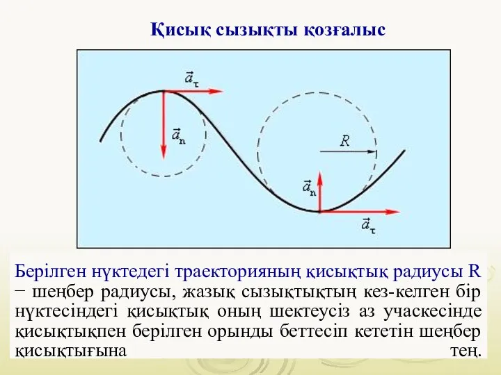 Берілген нүктедегі траекторияның қисықтық радиусы R − шеңбер радиусы, жазық