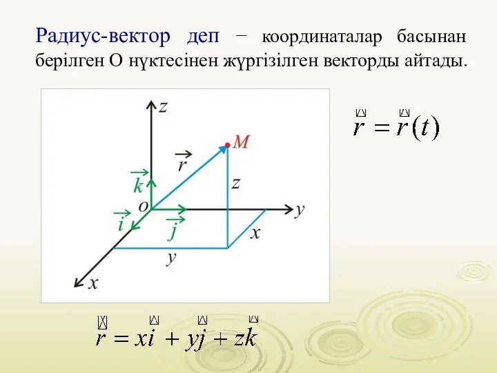 Радиус-вектор деп − координаталар басынан берілген О нүктесінен жүргізілген векторды айтады.