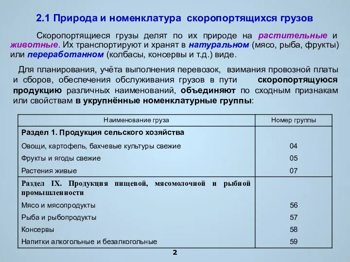 2.1 Природа и номенклатура скоропортящихся грузов Скоропортящиеся грузы делят по