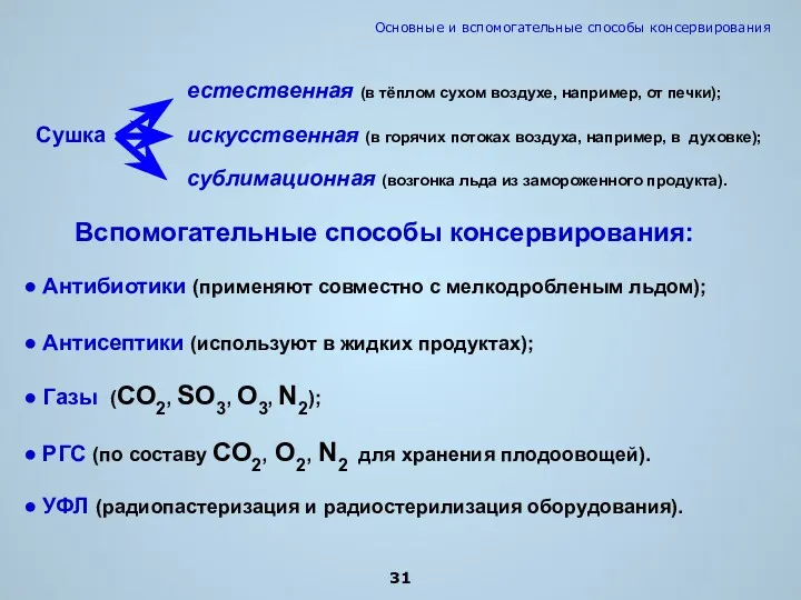 Вспомогательные способы консервирования: ● Антибиотики (применяют совместно с мелкодробленым льдом);