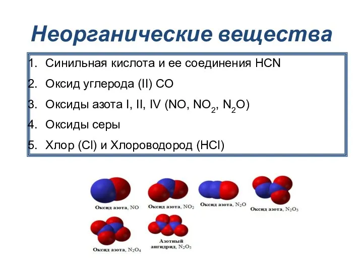 Неорганические вещества Синильная кислота и ее соединения HCN Оксид углерода (II) CO Оксиды