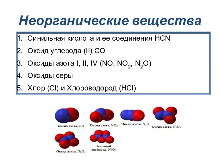 Неорганические вещества Синильная кислота и ее соединения HCN Оксид углерода