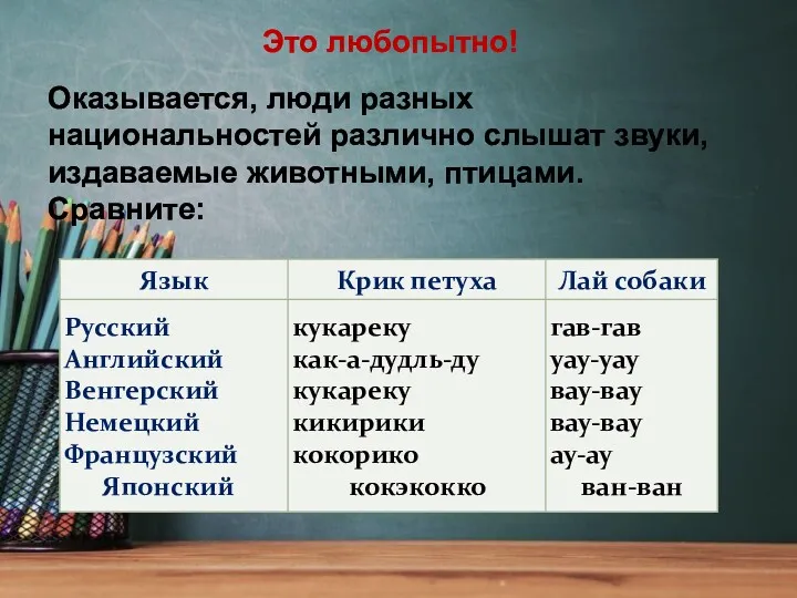 Это любопытно! Оказывается, люди разных национальностей различно слышат звуки, издаваемые животными, птицами. Сравните: