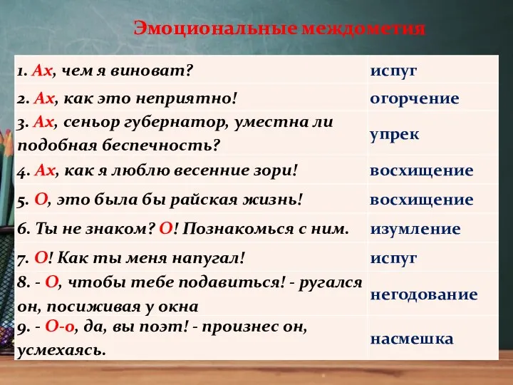 Эмоциональные междометия