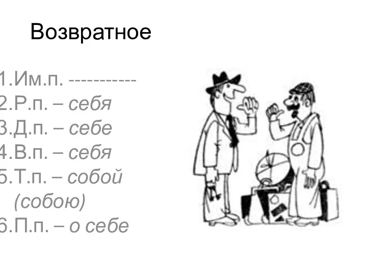 Возвратное Им.п. ----------- Р.п. – себя Д.п. – себе В.п.