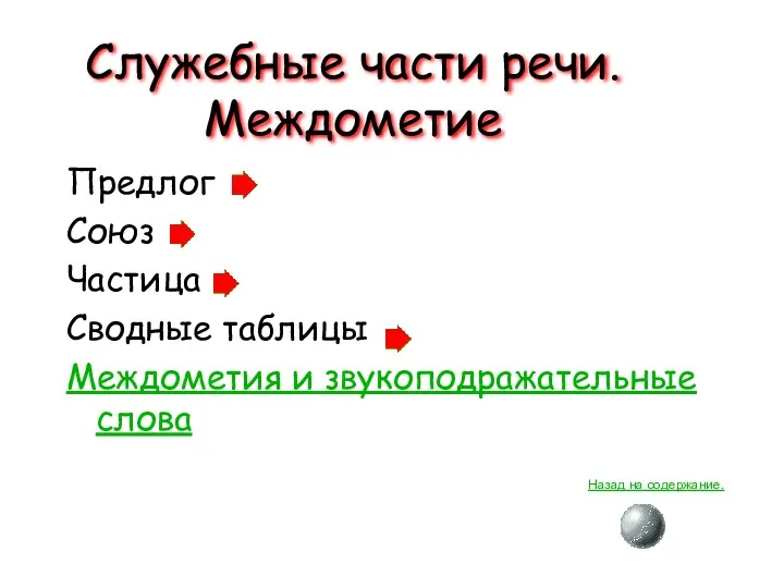 Служебные части речи. Междометие Предлог Союз Частица Сводные таблицы Междометия и звукоподражательные слова Назад на содержание.