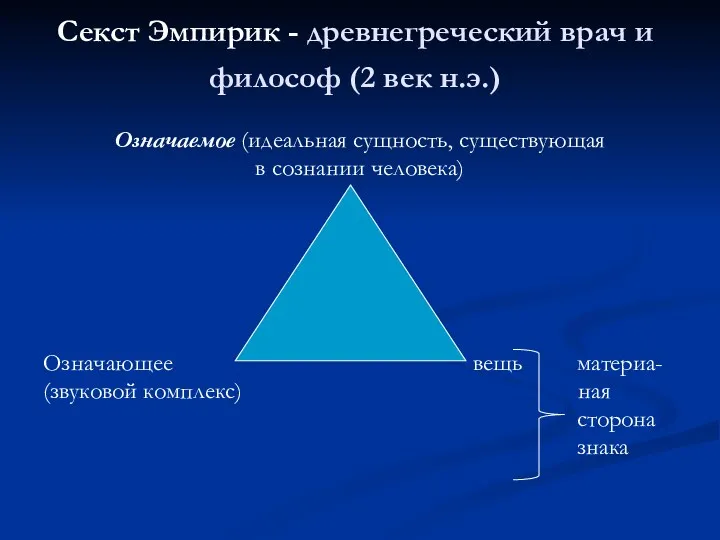 Секст Эмпирик - древнегреческий врач и философ (2 век н.э.)