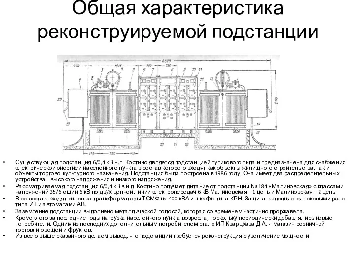 Общая характеристика реконструируемой подстанции Существующая подстанция 6/0,4 кВ н.п. Костино