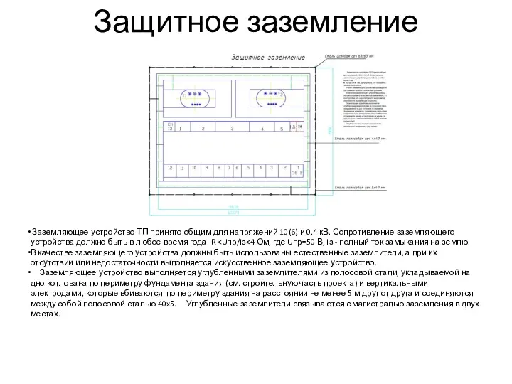 Защитное заземление Заземляющее устройство ТП принято общим для напряжений 10(6) и 0,4 кВ.