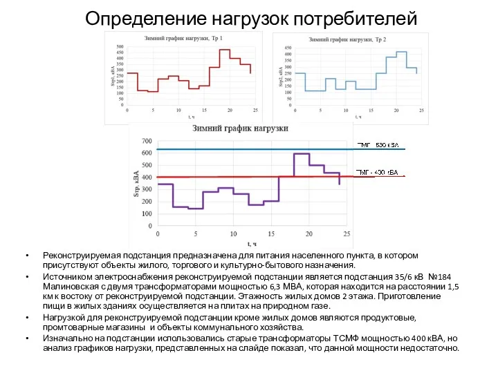 Определение нагрузок потребителей Реконструируемая подстанция предназначена для питания населенного пункта, в котором присутствуют