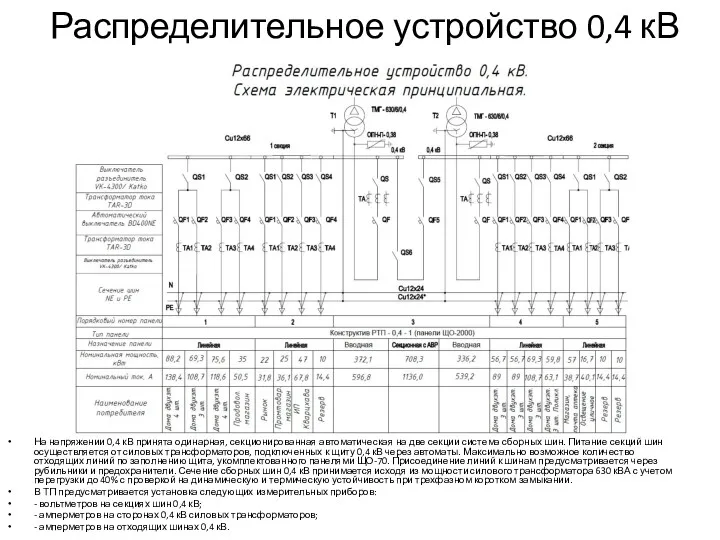 Распределительное устройство 0,4 кВ На напряжении 0,4 кВ принята одинарная, секционированная автоматическая на