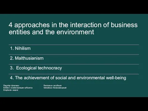 4 approaches in the interaction of business entities and the