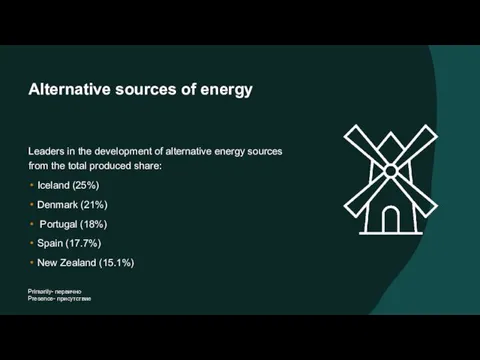 Alternative sources of energy Leaders in the development of alternative