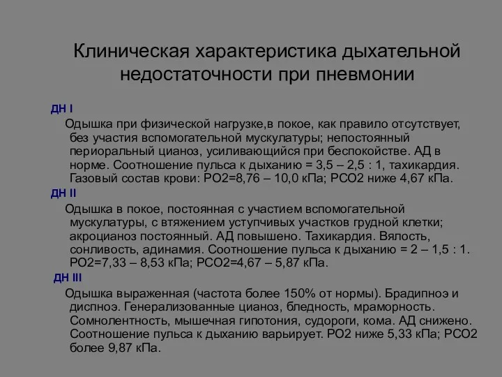 Клиническая характеристика дыхательной недостаточности при пневмонии ДН I Одышка при