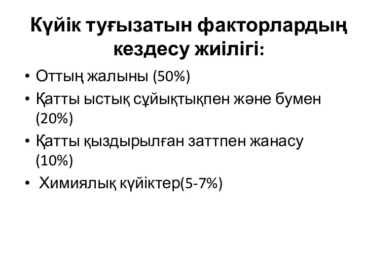 Күйік туғызатын факторлардың кездесу жиілігі: Оттың жалыны (50%) Қатты ыстық