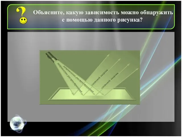 Объясните, какую зависимость можно обнаружить с помощью данного рисунка?