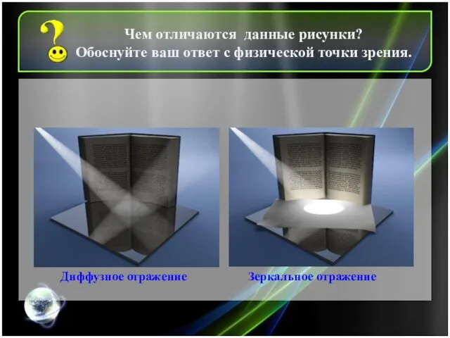 Зеркальное отражение Диффузное отражение Чем отличаются данные рисунки? Обоснуйте ваш ответ с физической точки зрения.