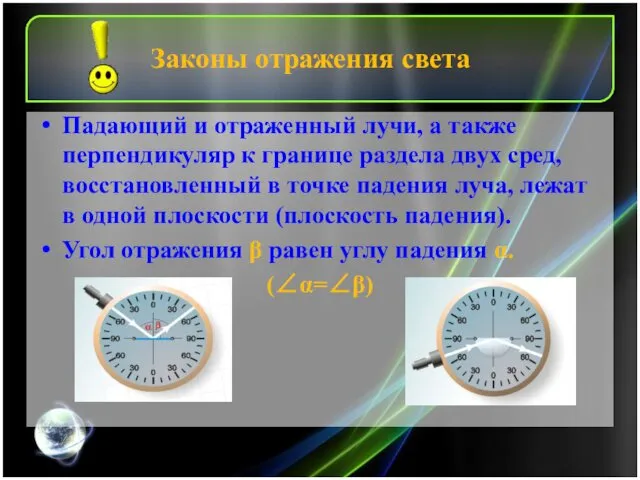 Падающий и отраженный лучи, а также перпендикуляр к границе раздела