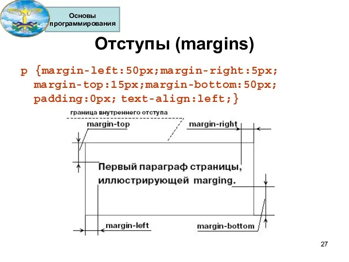 Отступы (margins) p {margin-left:50px;margin-right:5px; margin-top:15px;margin-bottom:50px; padding:0px; text-align:left;}