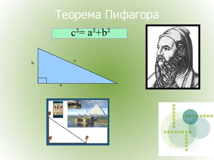 Теорема Пифагора c²= а²+b²