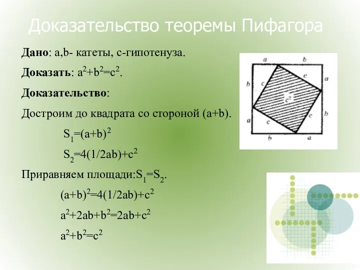 Доказательство теоремы Пифагора Дано: а,b- катеты, с-гипотенуза. Доказать: a2+b2=c2. Доказательство: