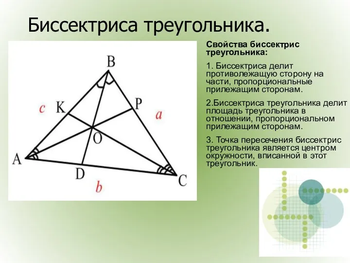 Биссектриса треугольника. Свойства биссектрис треугольника: 1. Биссектриса делит противолежащую сторону