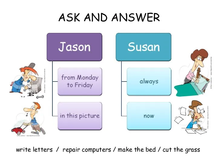 ASK AND ANSWER write letters / repair computers / make the bed / cut the grass