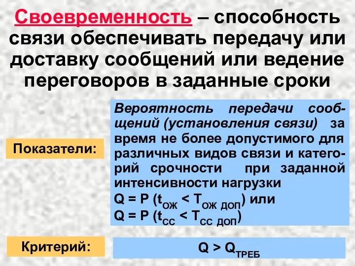 Своевременность – способность связи обеспечивать передачу или доставку сообщений или ведение переговоров в заданные сроки