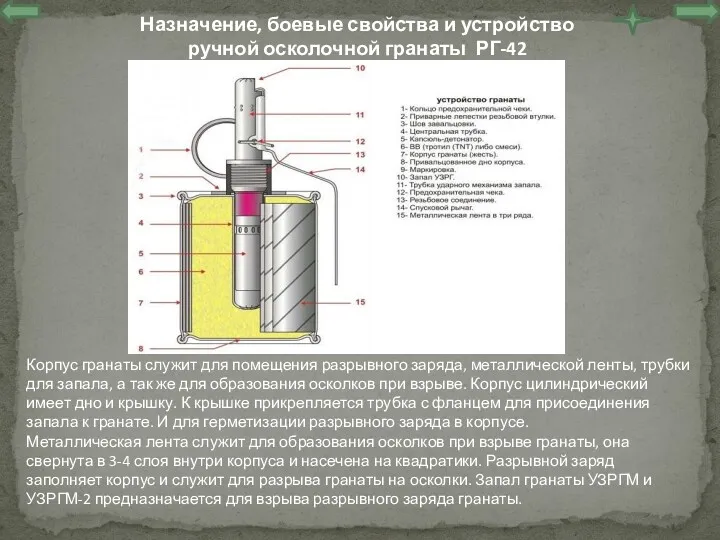 Назначение, боевые свойства и устройство ручной осколочной гранаты РГ-42 Корпус