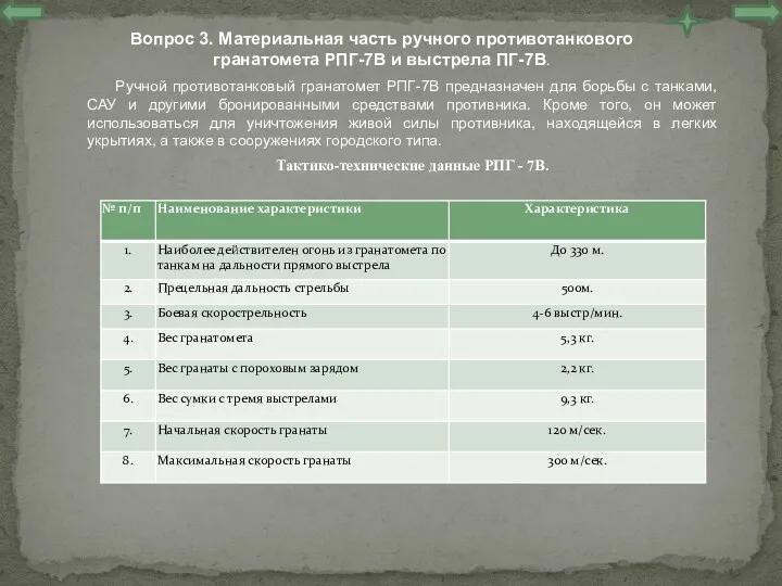 Вопрос 3. Материальная часть ручного противотанкового гранатомета РПГ-7В и выстрела